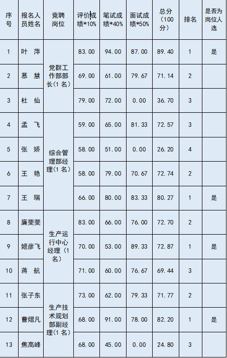 1756687936248083.png 微信图片_2025-09-01_085200_002.png